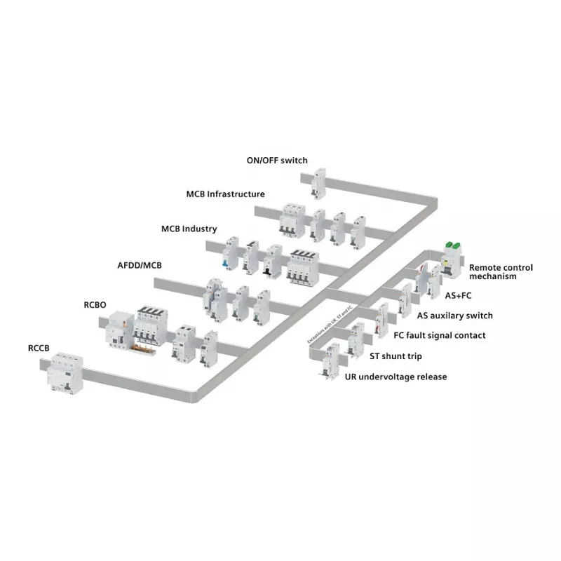 Siemens 5SV6016-6KK16 AFDD/MCB Dispositivo combinado B16 bipolar 230V 1TE