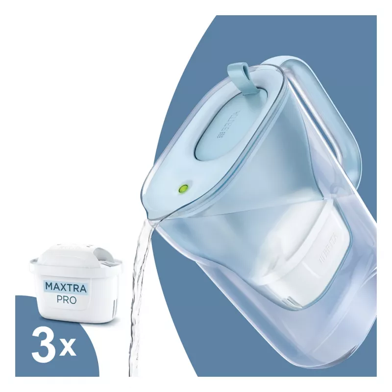 BRITA Style Eco jarra filtrante de agua, Glacier Blue, incl. 3 cartuchos MAXTRA PRO All-in-1