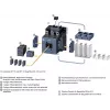 Siemens Tapa de conexión para conexión de barras colectoras 3RT1956-4EA1