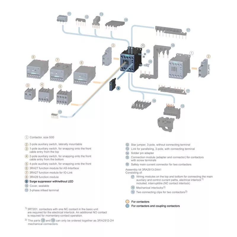Siemens 3RT2916-1BD00 Limitador de sobretensión / pararrayos 127-240VAC 150-250V para contactores SIRIUS 3RT2