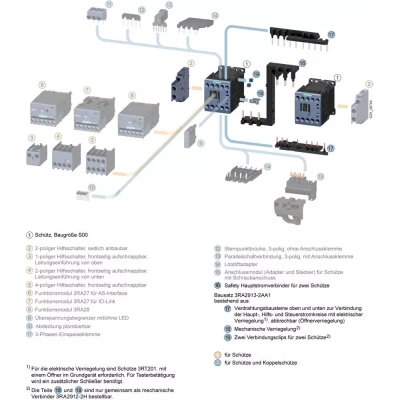Siemens SIRIUS 3RA29 Módulo de conexión para 3RV2011 y 3RT201