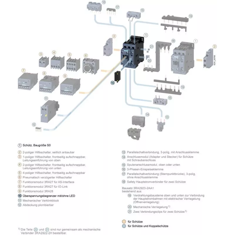 Siemens 3RT2926-1BD00 Protección contra sobretensión 127-240V AC 150-250V varistor para contactor SIRIUS 3RT2