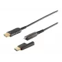 ShiverPeaks S-Impuls Cable HDMI 1,5 m - Conector HDMI a conector Micro-HDMI - 4K @30 Hz - Negro