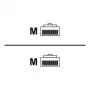 Rittal DK CMC III cable de conexión CAN-Bus - cable de red - conector macho RJ-45 a conector macho RJ-45 - 1,5 m (7030.092)