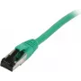 Synergy 21 Cable de parcheo RJ45, CAT8.1 2000MHz, 7,5m, verde, S-STP (S/FTP), TPE (Ultra SuperFlex), AWG26