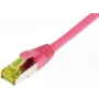Cable de red RJ45 SYNERGY21, CAT6A 500MHz, 10m, magenta, S/FTP, TPE/LSZH (Ultraflex), AWG26, con cable CAT7