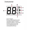 Synergy 21 medidor de humedad Test - EM4806