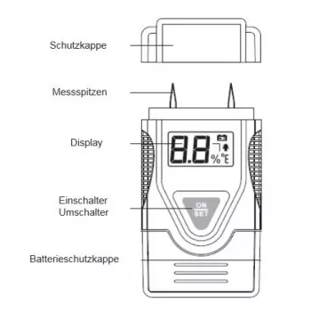Synergy 21 medidor de humedad Test - EM4806