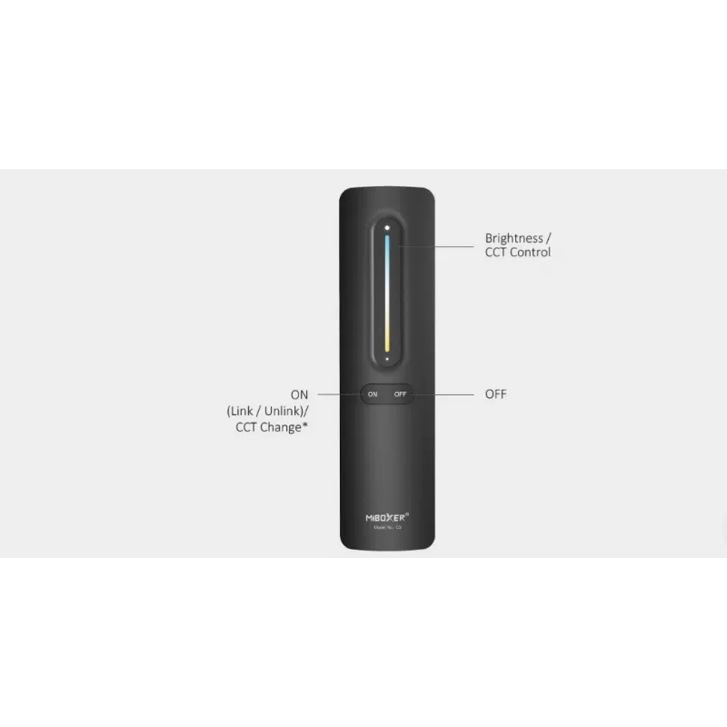 Miboxer Synergy 21 mando a distancia LED 2,4GHz Dual White CCT+ regulador (C3-W)