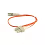 SYNERGY21 cable de fibra óptica 0,5m OM2 LC a SC dúplex naranja
