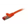 Cable de parcheo Cat6 RJ-45 S/FTP Synergy 21 30m Naranja