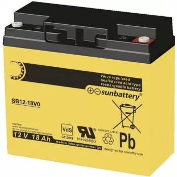 ABUS Security-Center BT2190 VdS 12V 18Ah Batería AGM