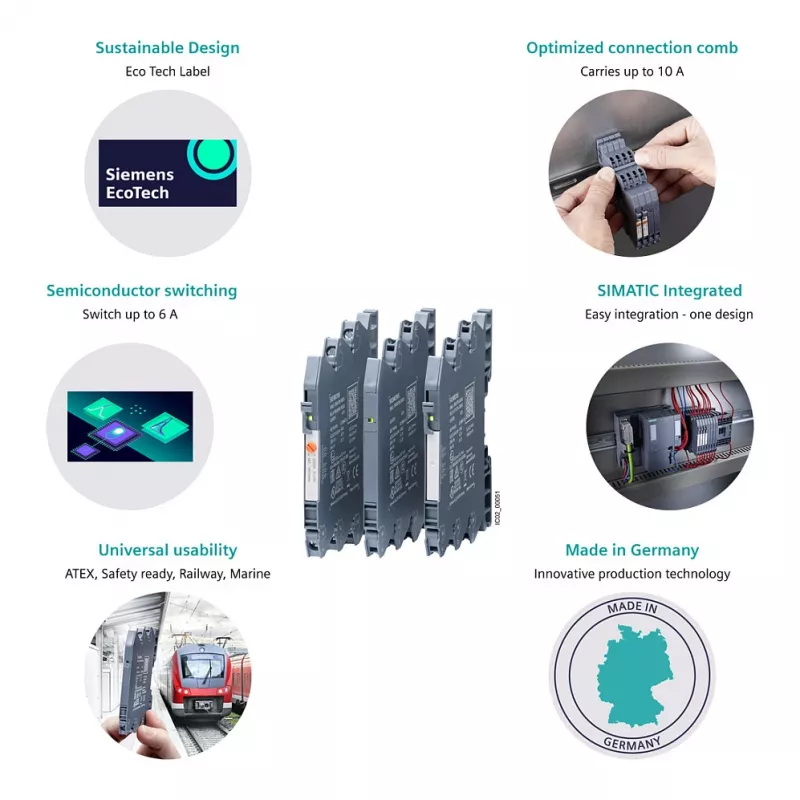 Siemens SIRIUS 3RQ4 relé acoplador enchufable, 230 V AC/DC, 3 NA + 1 NC, conexión por tornillo