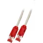 EFB-Elektronik cable de parcheo RJ45 Cat.6 S/FTP LSZH Draka UC900 crossover gris 2 m