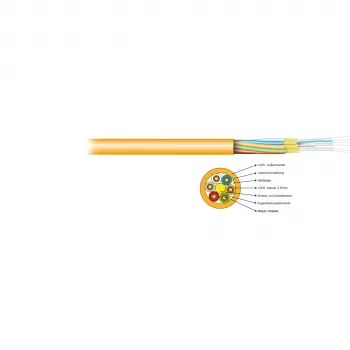 EFB Elektronik I-V(ZN)HH 2G 50/125 µm OM4 LSOH 2,8 mm Cable de fibra óptica a granel