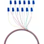 EFB Elektronik pigtail de fibra LC 9/125 OS2 set de 12 colores 2m - set de cable/adaptador - Singlemode o Monomode