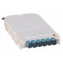 EFB Elektronik Inserto de módulo FTTH para FTTH-BGT, 6 puertos SC con acopladores cerámicos OM3