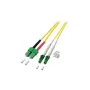 EFB Elektronik cable de conexión LC/APC monomodo