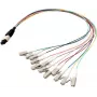 EFB Elektronik MTPM08LCOM4-0,4 - 0,4 m - OM4 - MTP - Cable fanout LC