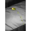 Saco de dormir Micro II 850 Quattro-Blue Depth-Right SALEWA