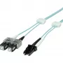 EasyLan cable de parcheo de fibra óptica SC dúplex a LC dúplex multimodo OM3 2 m aqua