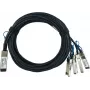 Cable breakout direct attach BlueOptics QTAPCABLE28-1M compatible BlueLAN QSFP28 a 4x SFP28 pasivo, 1m, AWG26