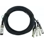 BlueOptics Cable breakout de cobre de conexión directa pasivo 40G QSFP+ a 4x SFP+, 3 m, azul
