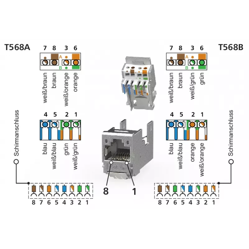 METZ CONNECT Módulo Keystone RJ45 Cat.6A blindado negro pack de 1