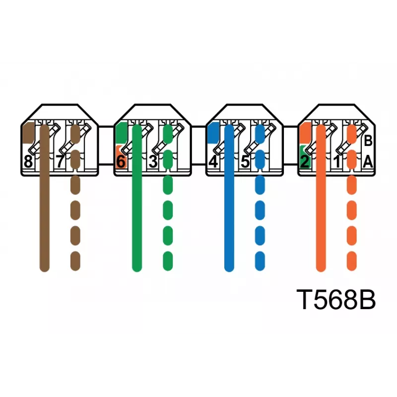 METZ CONNECT BTR E-DAT C6 6x8 AP Panel de parcheo distribuidor - CAT 6 - STP - gris - 1U - 19 pulgadas