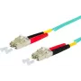 METZ CONNECT 151J1JOJO50E cable de conexión de fibra óptica LC dúplex a LC dúplex 50/125µm multimodo OM3 5m aqua