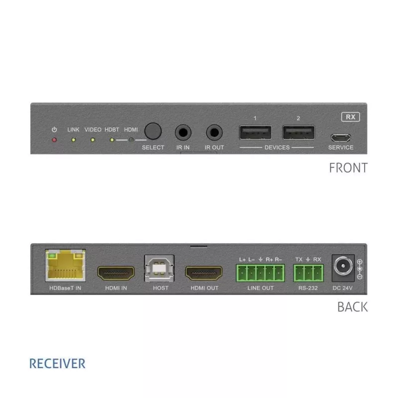 PureLink PT-PSW-52KVM Conmutador KVM 5x2 4K 60Hz 4:4:4 USB-C HDMI
