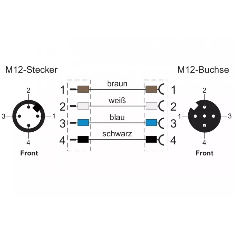 METZ CONNECT Cable de red M12 (4 pines)