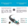 PureLink PureInstall PI4200 Cable DVI-D Dual Link 7,5m Negro