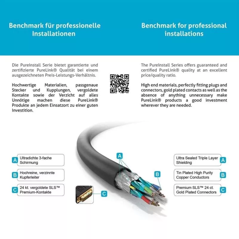PureLink PureInstall PI4200 Cable DVI-D Dual Link 7,5m Negro