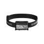 Zweibrüder ZB3H Linterna frontal LED recargable 600 lúmenes USB-C