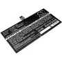 Batería CAMERON SINO tipo DYNR01 G3HTA027H para Microsoft Surface Pro 4 1724 / CS-MIS172SL