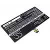 Batería CAMERON SINO tipo DYNR01 G3HTA027H para Microsoft Surface Pro 4 1724 / CS-MIS172SL