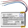 Batería de repuesto Cameron Sino FT403048P para JBL Micro 2, Micro II, Clip, Clip+