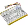 Cameron Sino batería de repuesto para JBL Clip 3, Clip 3AN, Clip 3SAND (L0721-LF / CS-JMC300SL) - 1000mAh 3,7V Li-Po