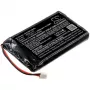 Batería CAMERON SINO tipo KCR1410 para Sony PS4 DualShock 4 V2 Controller / CS-SP154SL