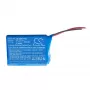 Cameron Sino CS-SKR100SL batería de repuesto para Skullcandy 2XL Ringer Soundmine X7rgfz-842 (1000mAh, 3,7V, Li-Po)