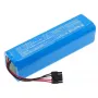 Batería CAMERON SINO P2024-4s2p-zlzh para Dreame Rls95he S30 X30s Pro Ultra S40 / Cs-drs951vx