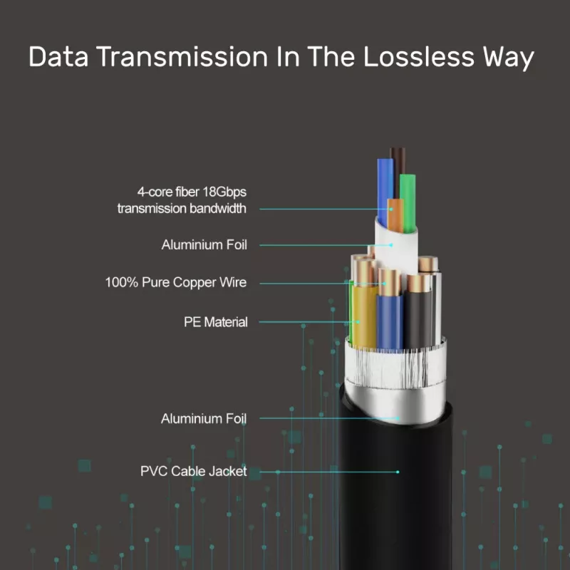 UNITEK cable óptico activo HDMI 60m Premium - negro