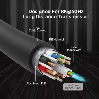 UNITEK cable óptico activo HDMI 2.1 8K 120Hz 70m negro