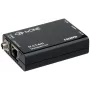 Transmisor tvONE 1T-CT-641, Vídeo/Audio/IR