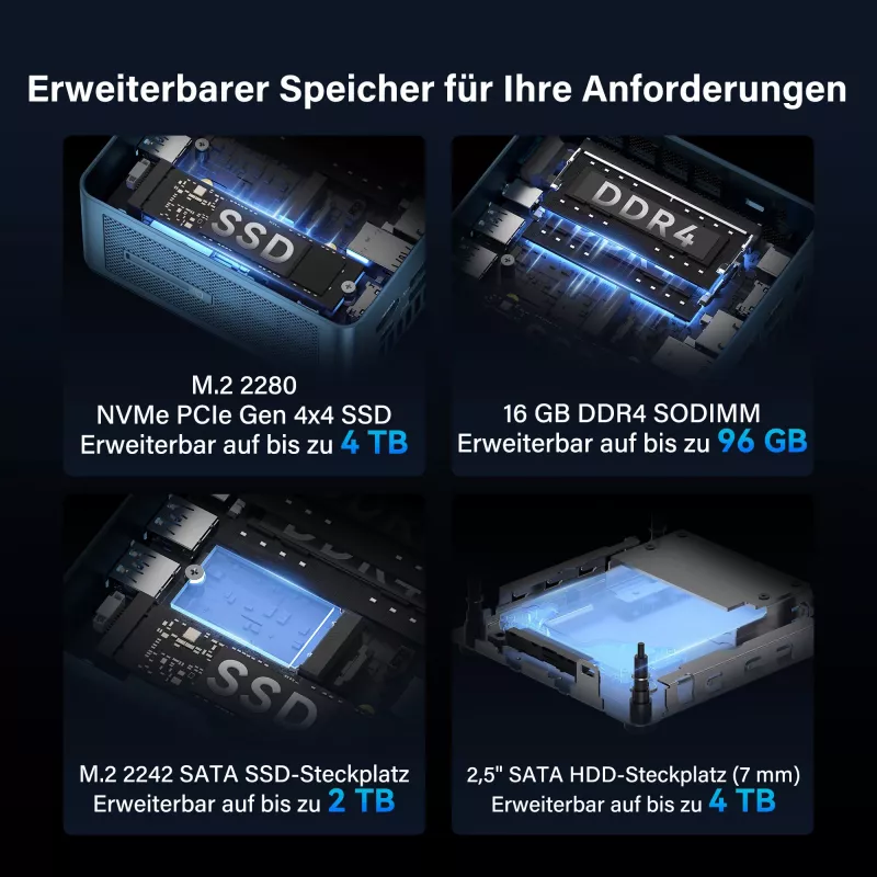 GEEKOM IT12 mini PC, Intel Core i7-1260P, 16GB RAM, 500GB SSD, Windows 11 Pro, azul