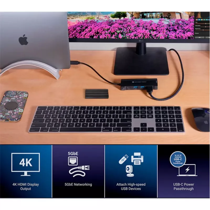 Sonnet Echo 6 USB-C 5GbE Multi Hub