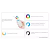 MIBOXER FUT112 LED Retrofit GU5.3/MR16 6W RGB-CCT 2,4GHz Smooth Dim bombilla foco inteligente