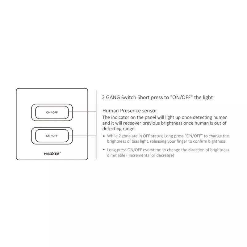 MIBOXER ESW2B interruptor inteligente de 2 canales mando a distancia LED con WiFi y sensor de movimiento 2,4 GHz y regulador