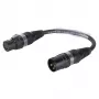 Sommer Cable adaptador, conector macho XLR 3 polos a conector hembra XLR 5 polos, negro, 0,15 m (B2WSU0015-SW)